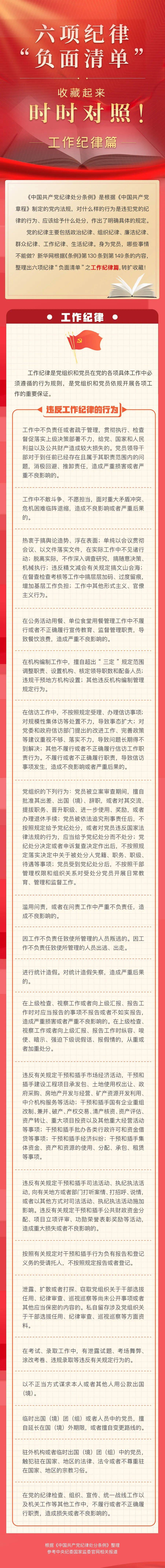 党纪学习教育|认真学习!切勿违反工作纪律