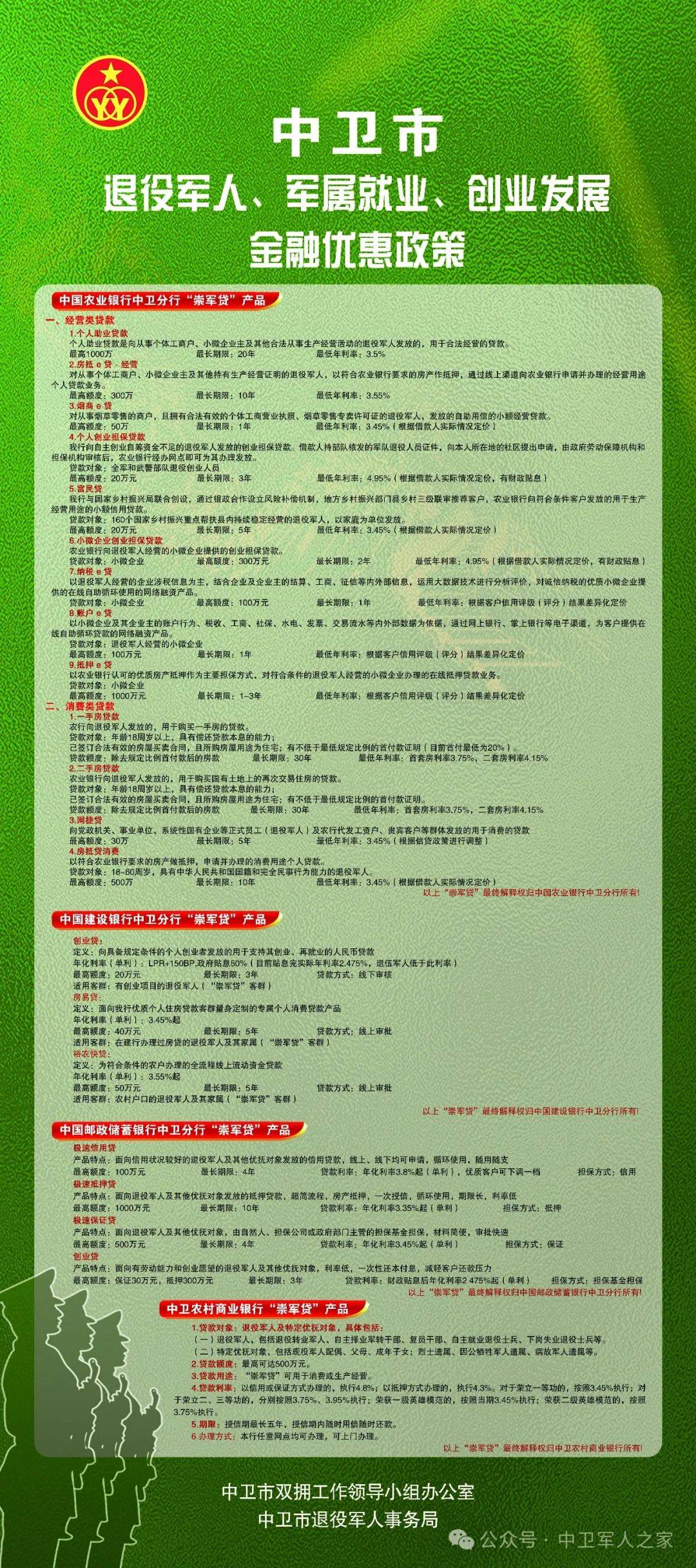 中卫市退役军人,军属就业,创业发展金融优惠政策