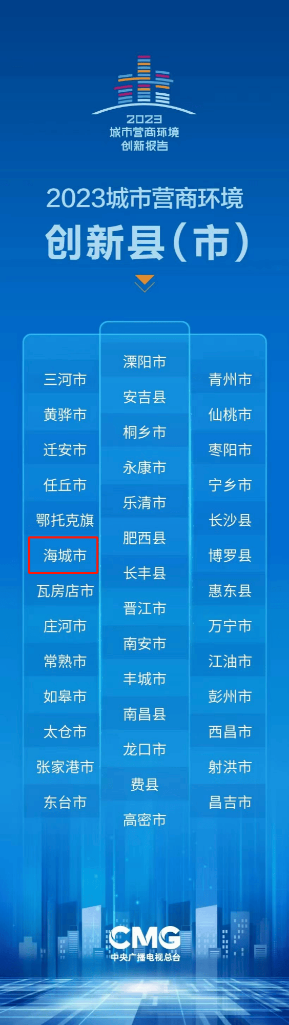 🌸人民铁道网 【2024澳门正版平特一肖】_全国第一名！广东省城市地下管网及设施专项获中央预算内投资27.59亿元