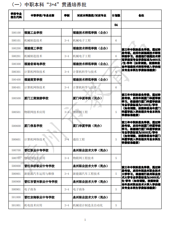 知道：澳门管家婆一肖-内蒙古准格尔旗一学子获教育部公派免费留学资格