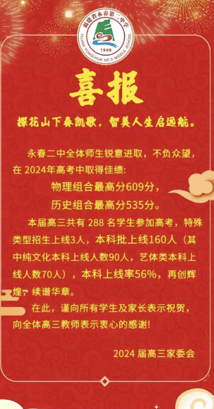 2024福建高考喜报来了!