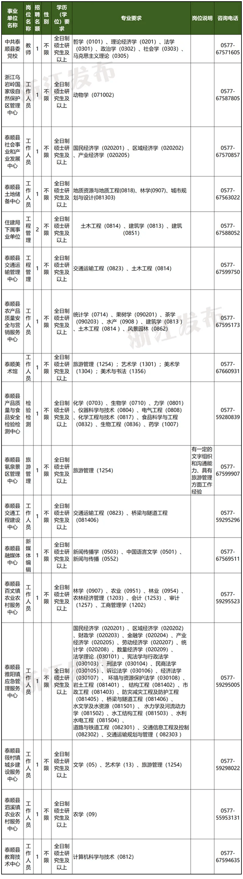 杭州人才网图片