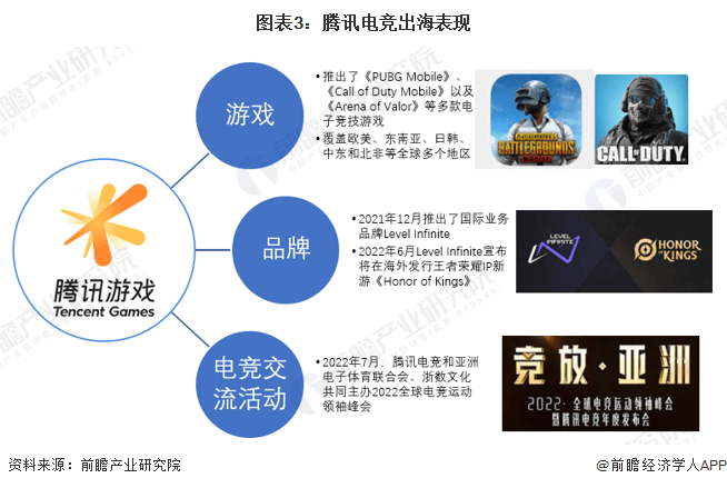 米乐体育：相当于涨工资？腾讯宣布调整薪酬福利，将年底“十三薪”分摊到月薪，让员工更安心安排工作与生活【附腾讯企业分析】 未分类 第2张