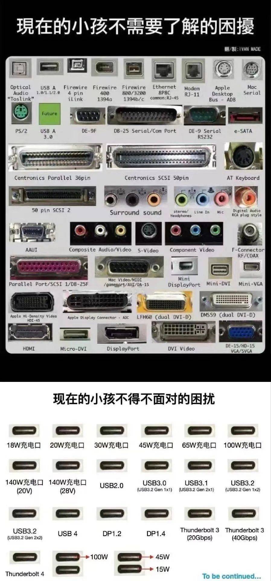 elemtype什么意思，elemtype*elem