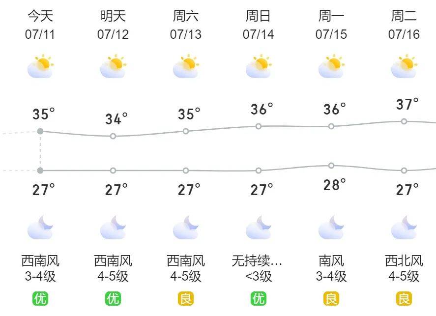 泉州天气可爱图片