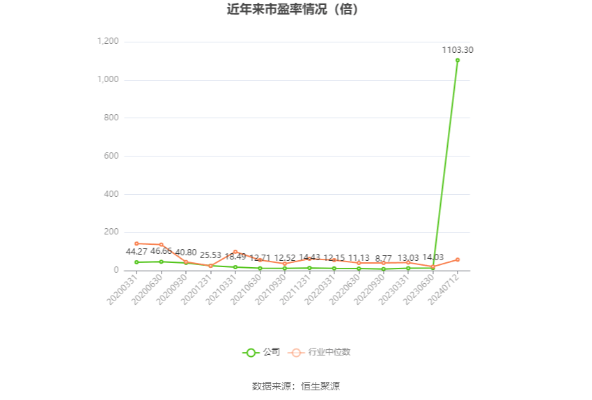 🌸赣南日报【澳门管家婆一码一肖中特】|华人健康：拟收购安吉百姓缘46.01%股权  第2张