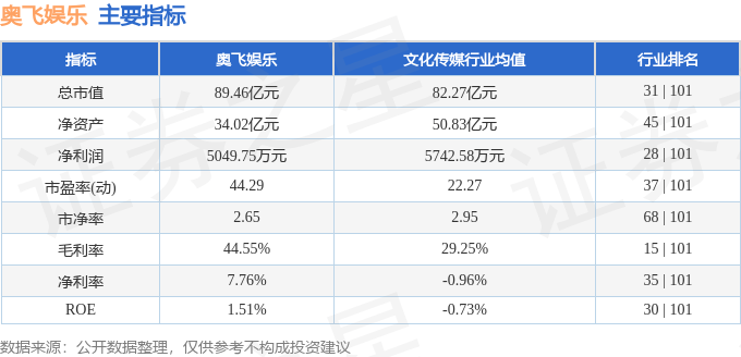 🌸【澳门管家婆一肖一码100精准】🌸_《庆余年2》演员张昊唯疑似涉嫖娼遭律师函，娱乐圈瓜不断引关注