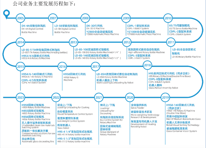 🌸中华读书报【2024澳门码今晚开奖结果】|消费类企业IPO转道背后：对赌压力高悬，急寻新出路？  第2张