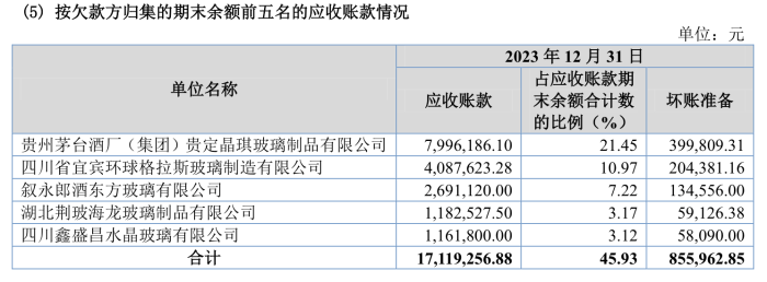 🌸中国银行保险报网 【澳彩今期一肖一码】|小米SU7又“奶出”一个IPO？  第2张