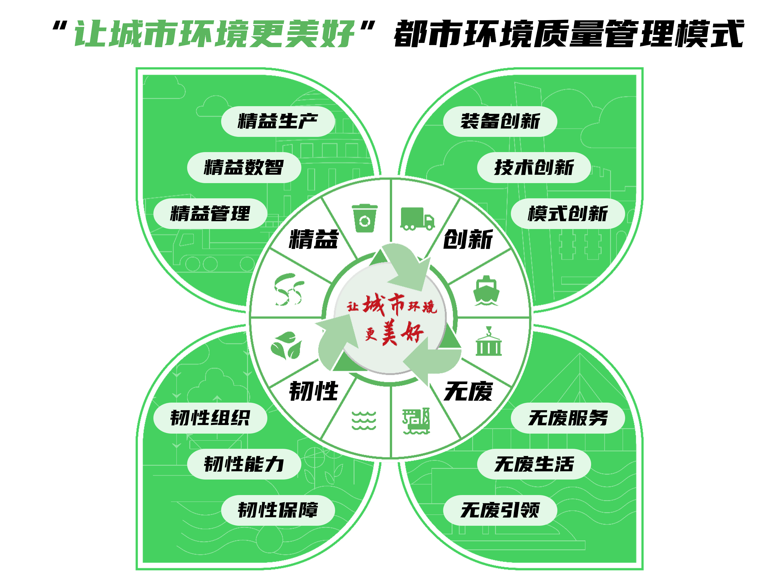 🌸中国消费网 【4933333王中王一肖中特】_城市基层团组织如何有效设置？