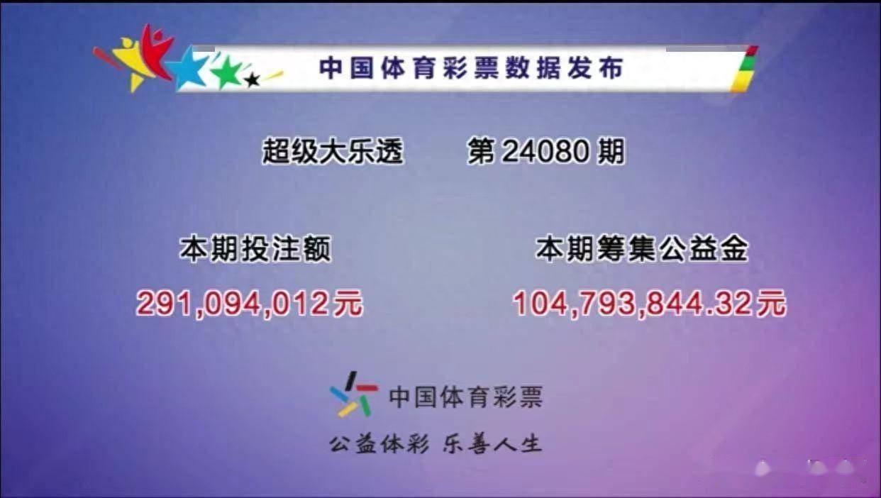 大乐透24080期开奖情况:一等奖3注,落户全国三省,奖金1000万.