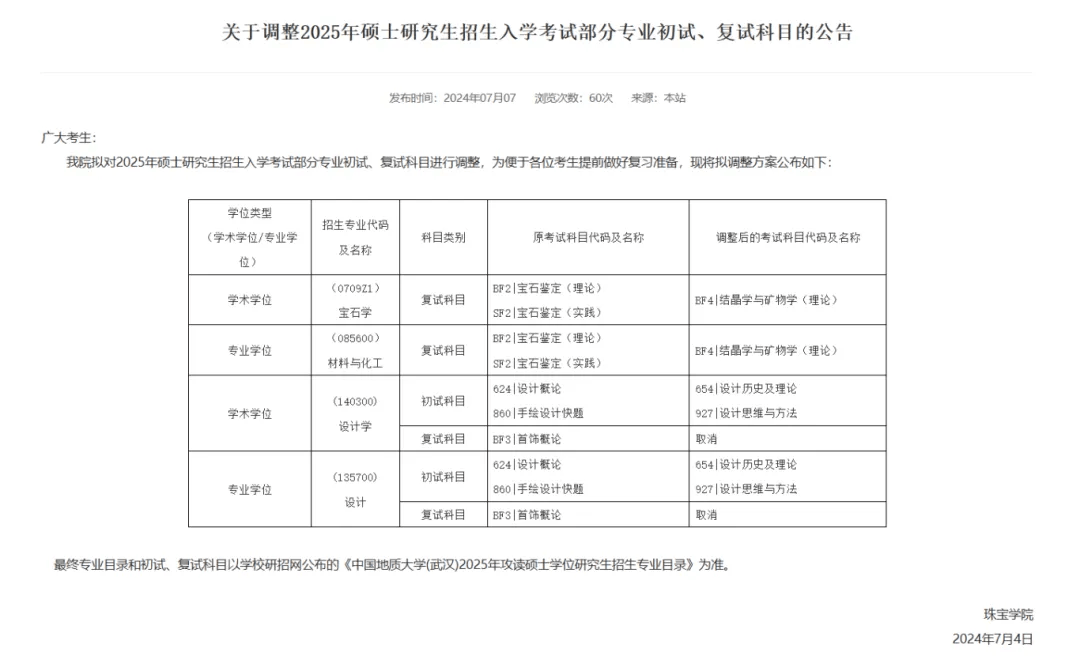 广西大学发布关于做好2025年研究生招生专业目录编制的通知,2025年拟