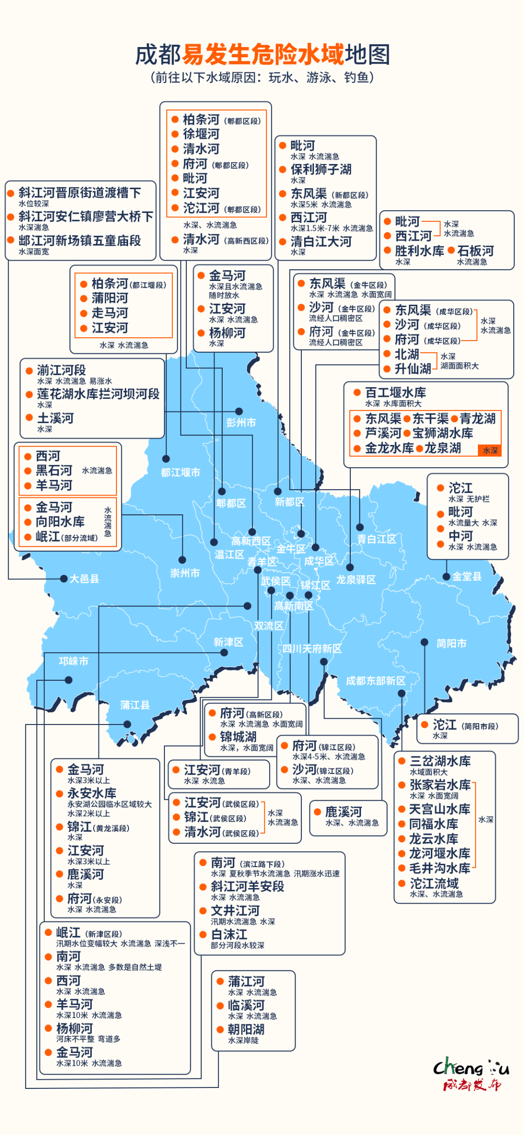 成都中风险区域地图图片