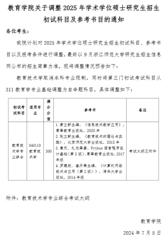 广西大学发布关于做好2025年研究生招生专业目录编制的通知,2025年拟