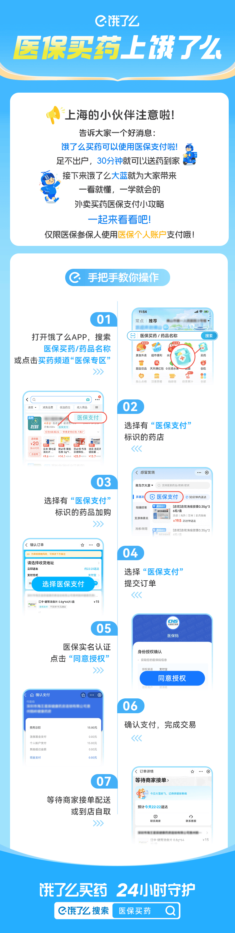 网上送药app=网上送药到家用什么app