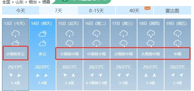 烟台天气预报最新 15天图片