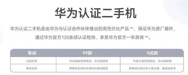 二手机nova 10青春版正式开售:779元起_华为_认证_摄像头