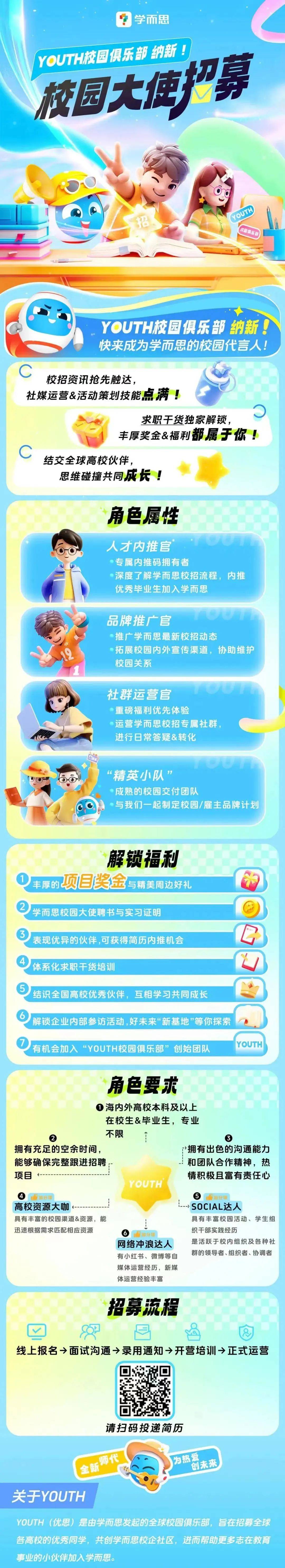 【招聘五】学而思youth校园俱乐部校园大使招募