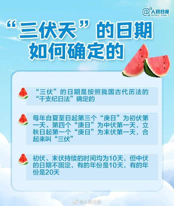 今日,入伏!三伏天的日期是如何确定的?