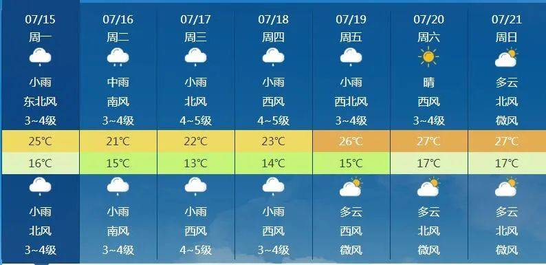 巴东天气预报图片