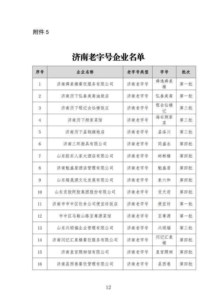 企业标准的编号怎么写