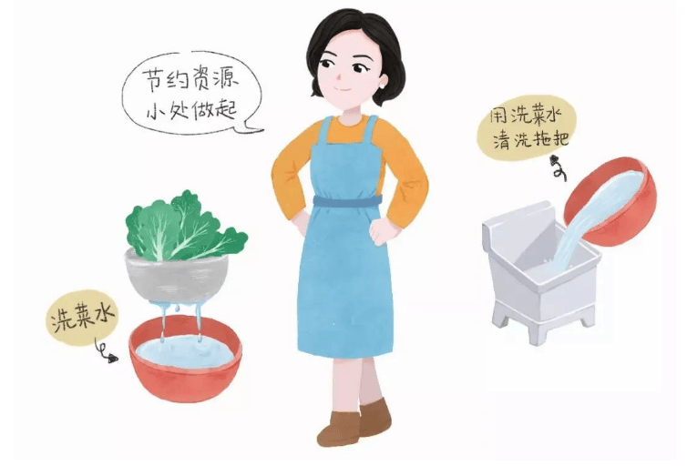 学生朋友们,暑假垃圾分类我们一起这样做!