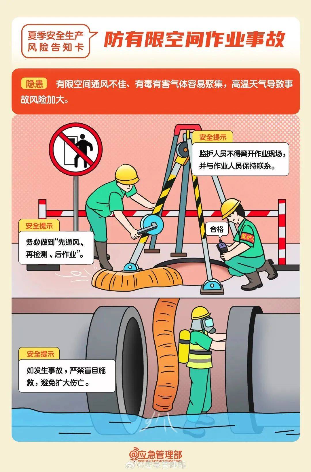 高温黄色预警反扑上海!安全生产风险"十防"一定要看