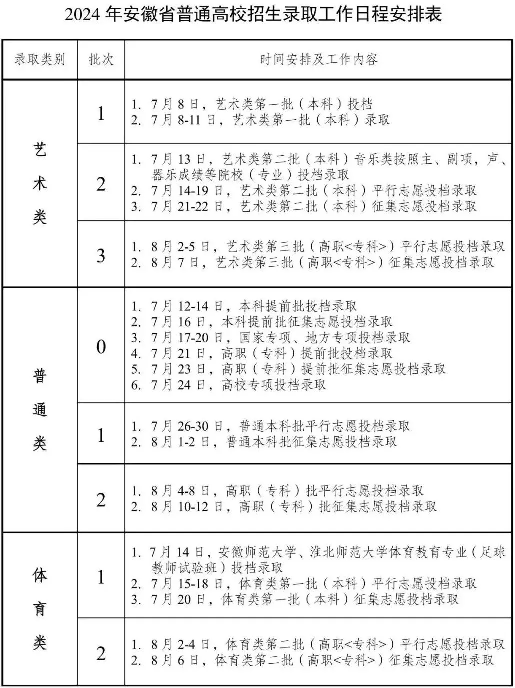 阜阳师范大学学生证图片