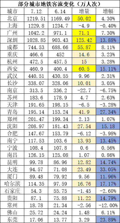 🌸中国网 【7777888888管家婆中特】_充分利用网格力量，南京这个街道积极提升城市管理新效能