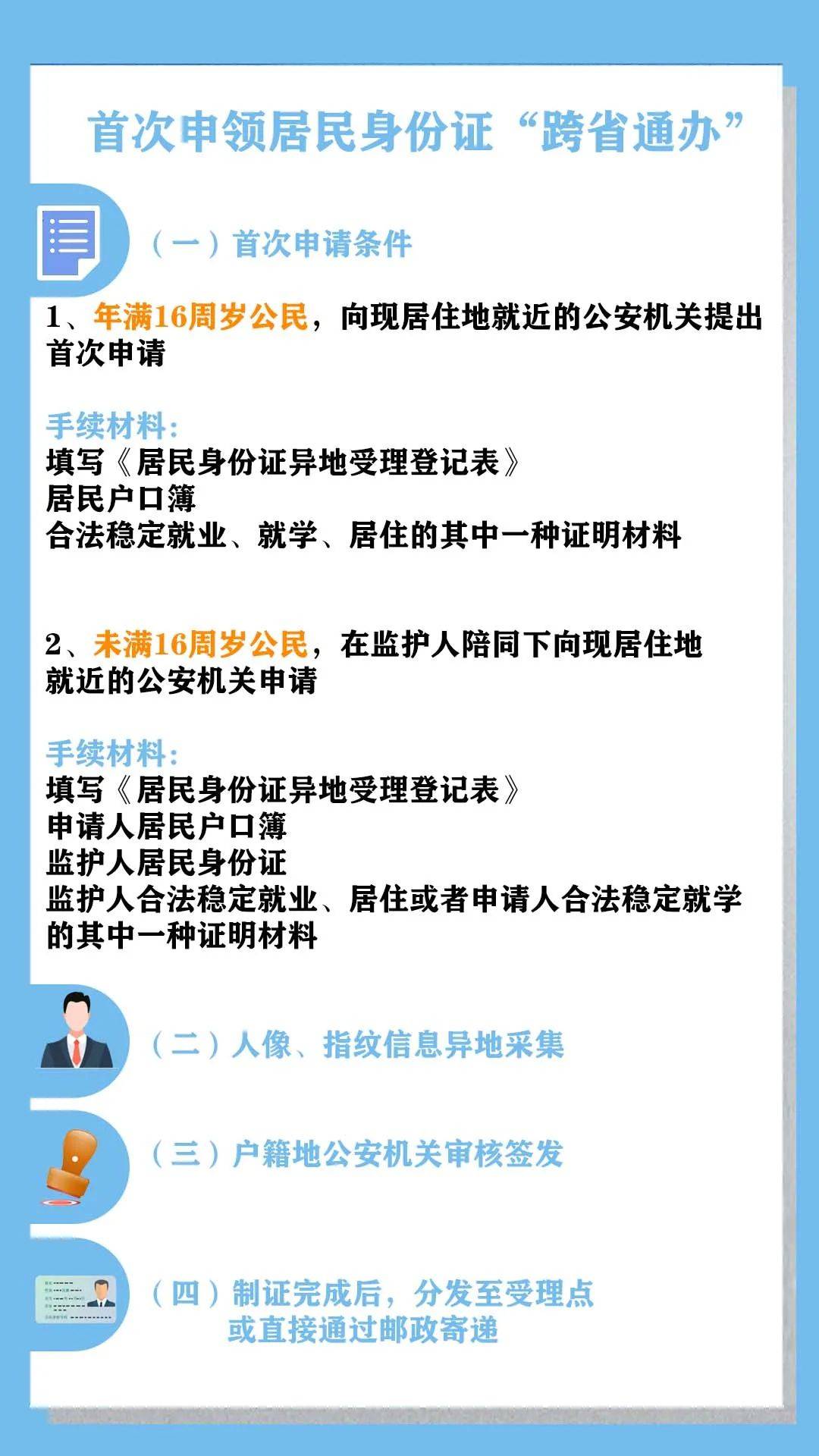 充分发挥公安机关人口服务管理信息化优势,实现首次申领居民身份证在