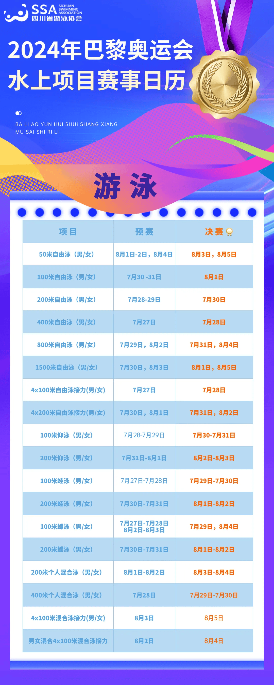 *日期均为北京时间赛程更新于2024年7月13日以实际情况为准开幕式及
