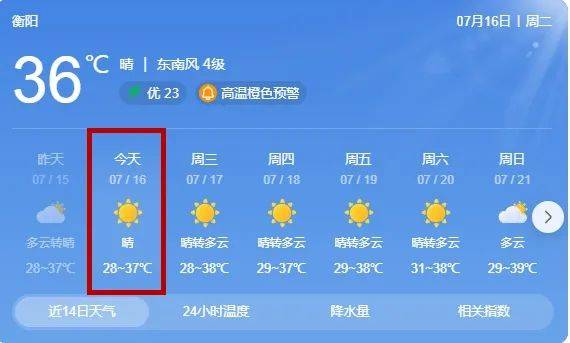 局部地区将达39℃以上!湖南升级发布高温橙色预警,衡阳最新天气