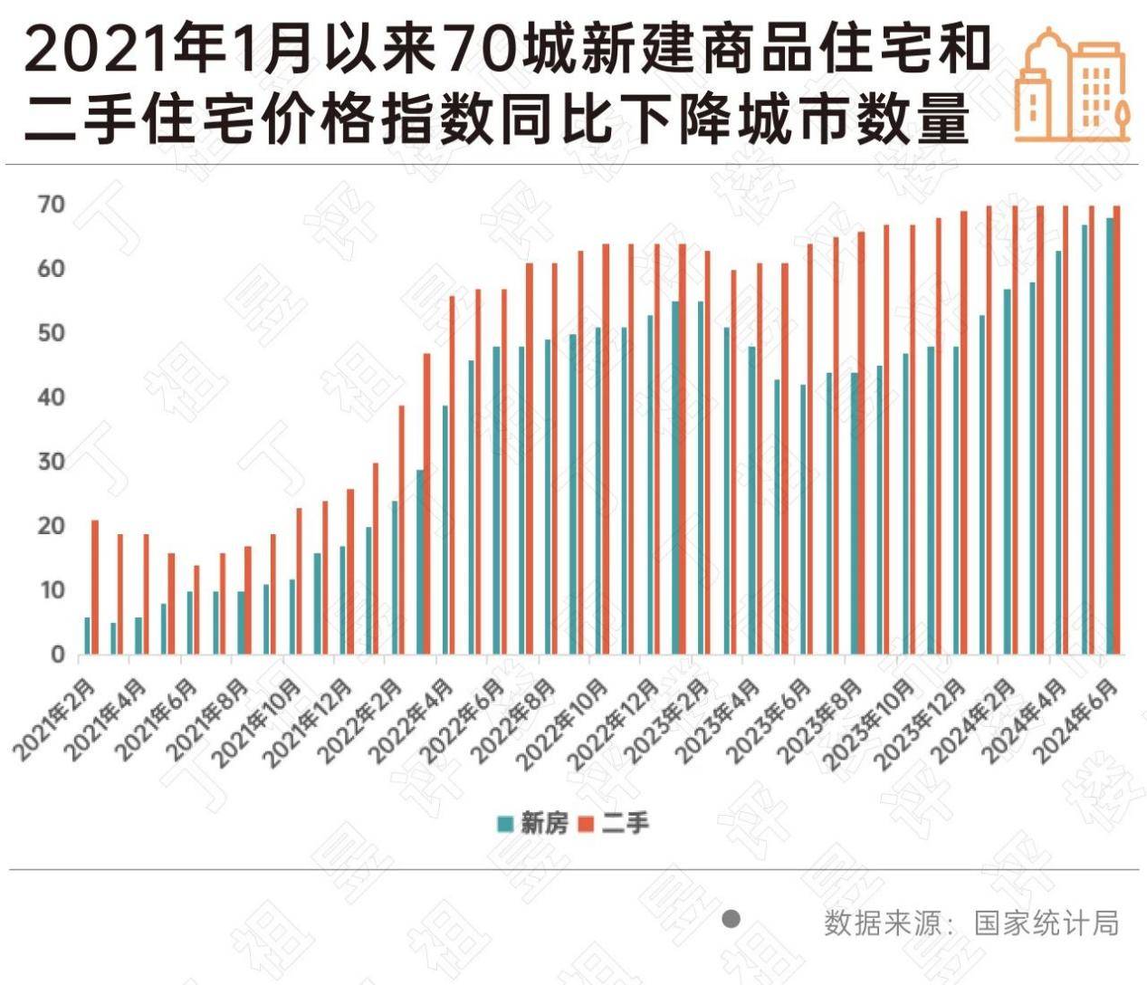 🌸闪电新闻【黄大仙精准六肖免费资料】_【生态资讯】安顺市开展“无废城市” 垃圾分类进社区活动