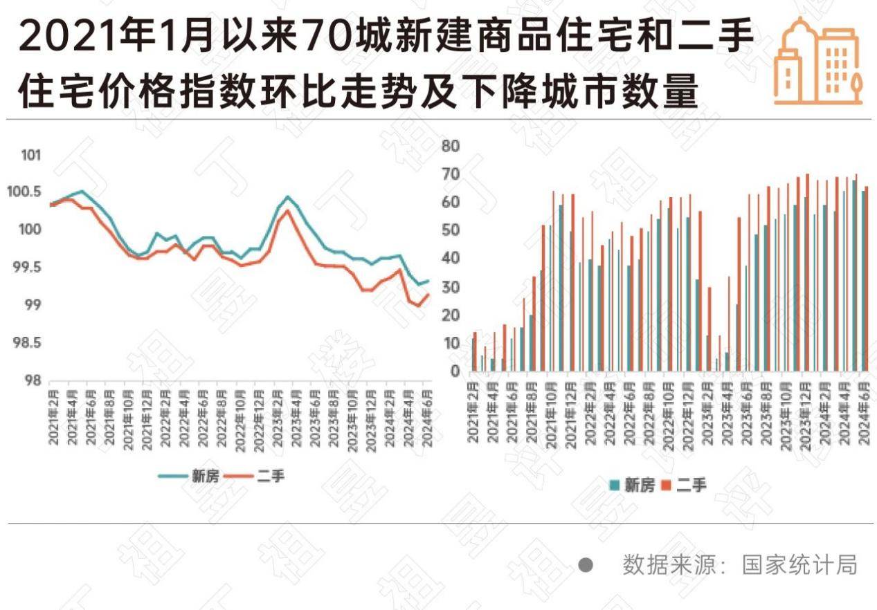 🌸河北日报【澳门今晚必中一肖一码准确9995】_东胜智慧城市服务(00265)发盈喜 预计中期除税前溢利同比增加至约1900万-2400万港元  第4张