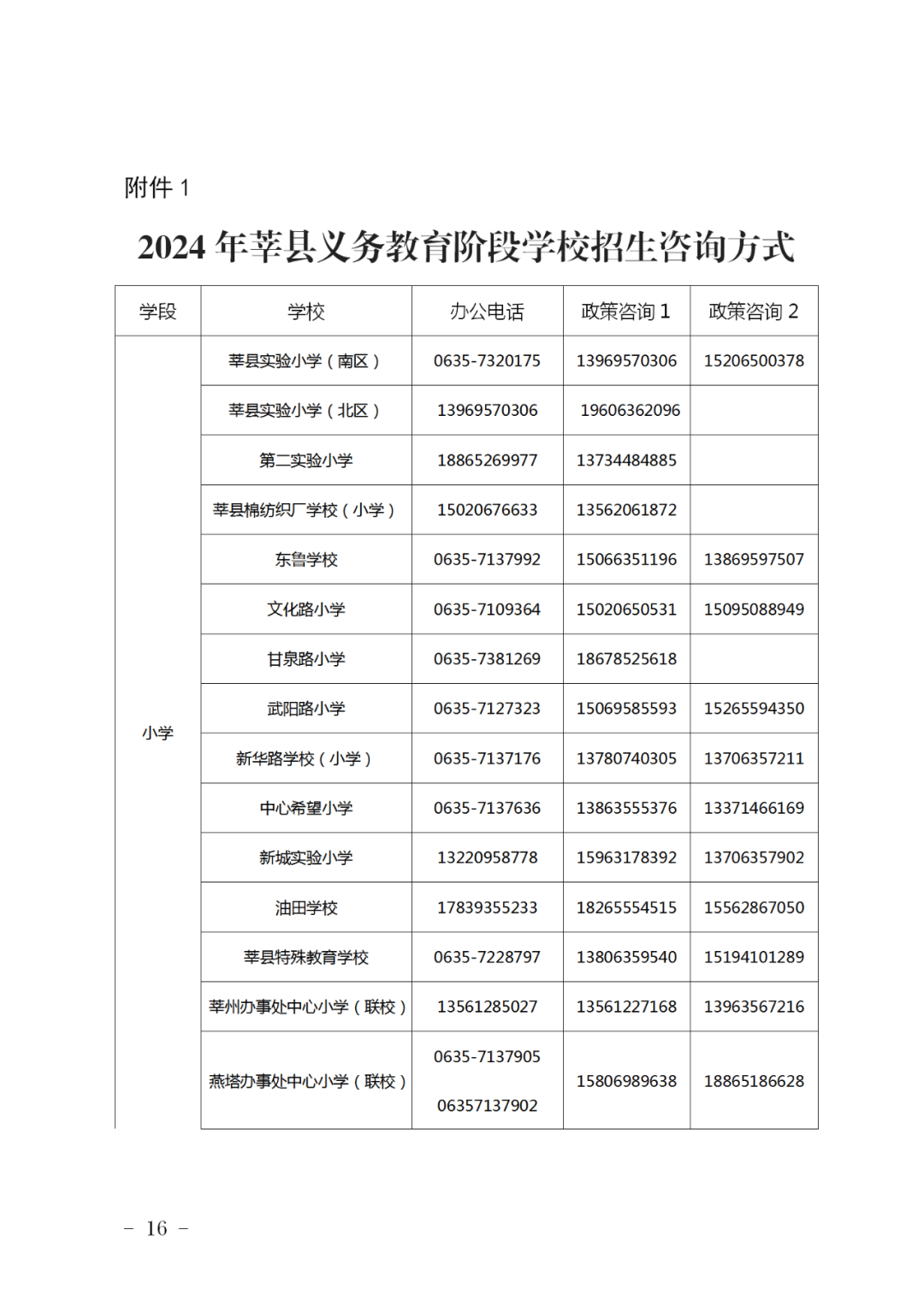 莘县2024年义务教育学校招生工作通知
