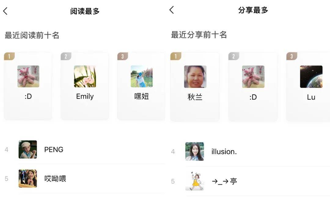 现金抽奖丨炎热三伏天，抽个红包清爽一夏！