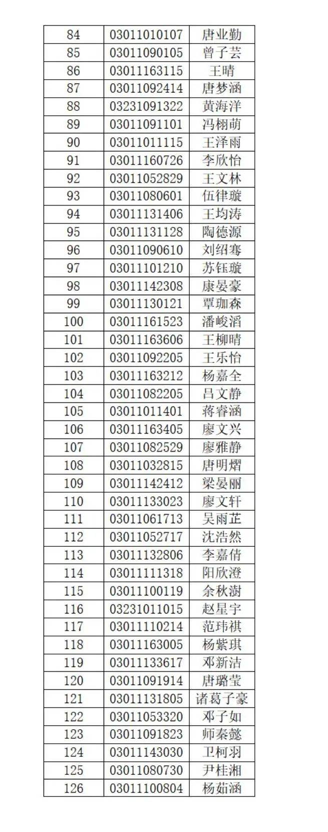 桂林市中山中学2024年录取高一新生名单公示