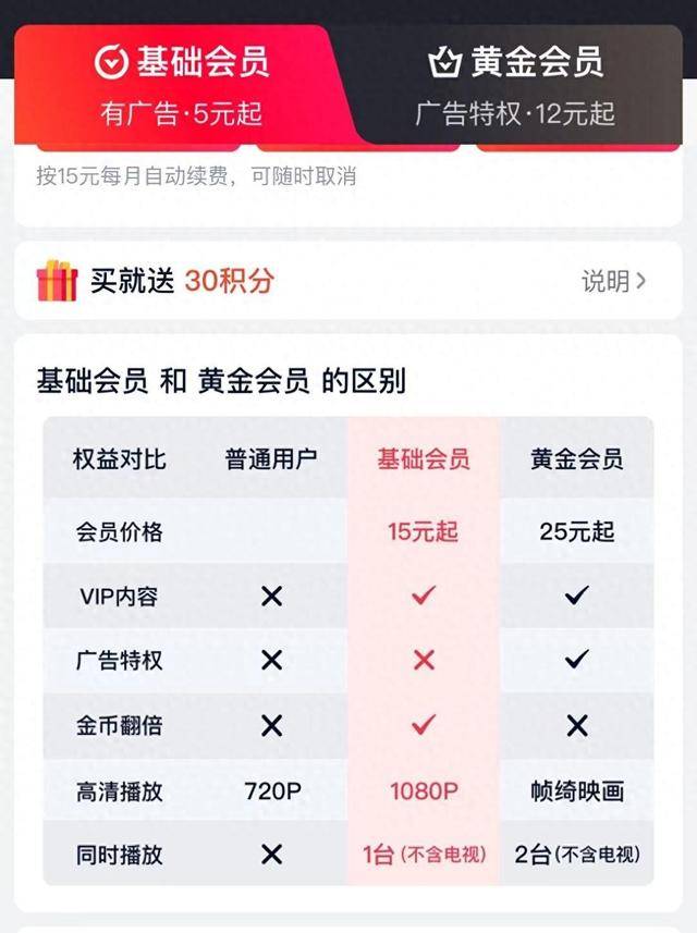 帮我找一下vip会员=帮我找一下vip会员怎么弄