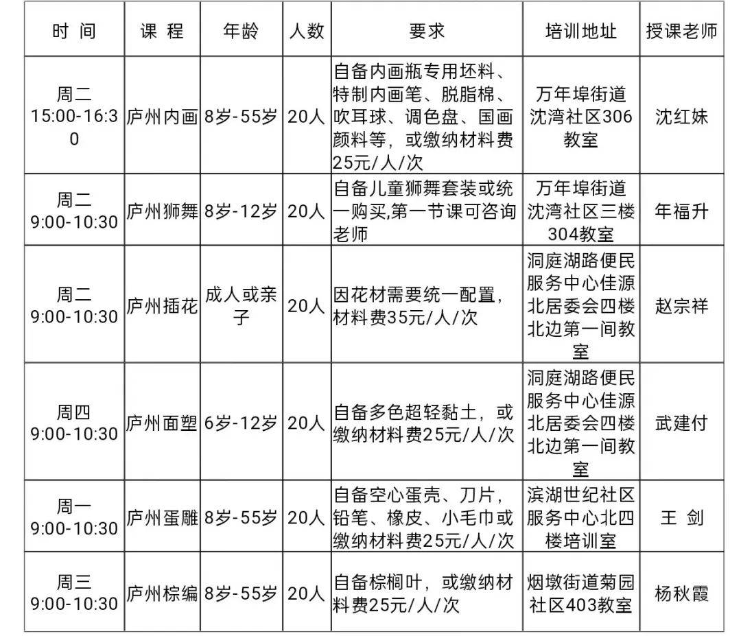 中原文化艺术学院招生图片