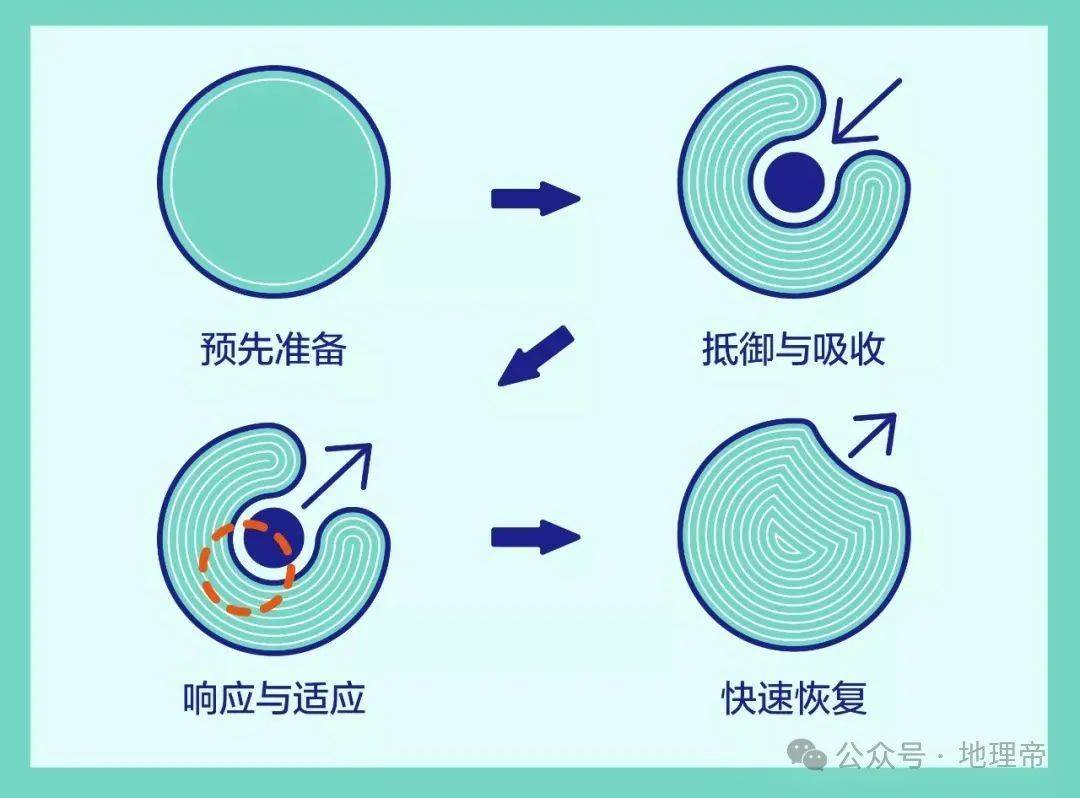 赣南日报:管家婆一肖一码精准资料-城市：股票行情快报：城市传媒（600229）6月18日主力资金净卖出672.29万元  第4张