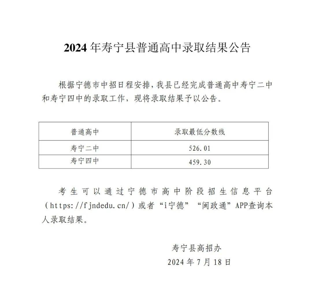 最新宁德各地普高招生录取结果公布