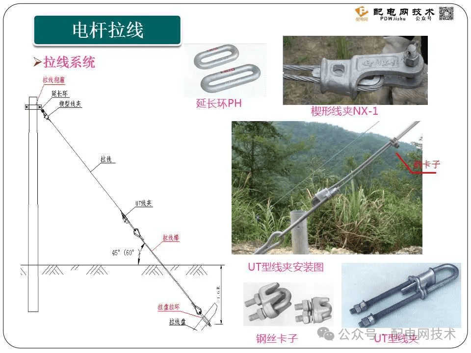 架空线路的组成图片