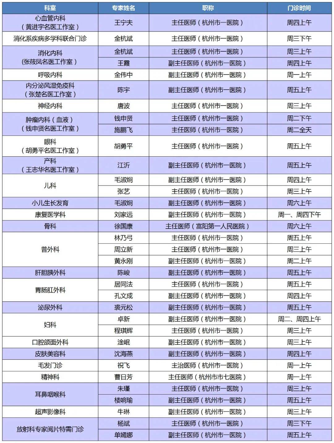 医讯|杭州市一医院瓶窑院区(余杭三院)一周名医专家门诊排班(7月22日