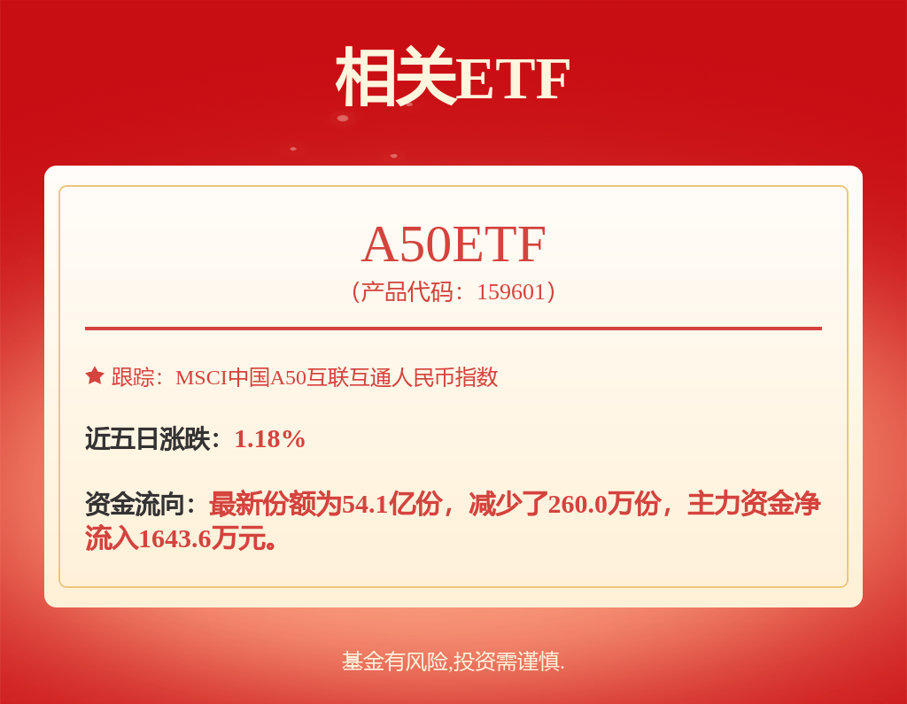 神马：2024澳门正版资料免费大全-8月5日基金净值：华夏希望债券A最新净值1.2758，跌0.1%