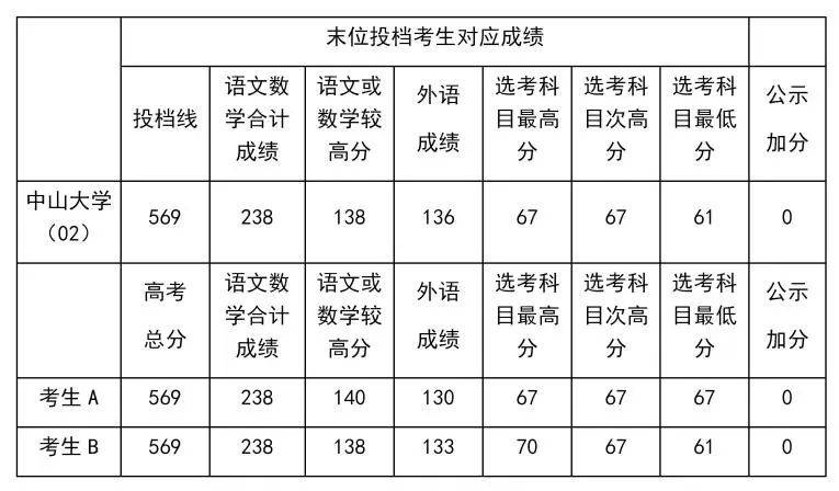 澎湃新闻：四不像是什么节目-激发教学灵感，两场社区教育教研活动在这里开展→