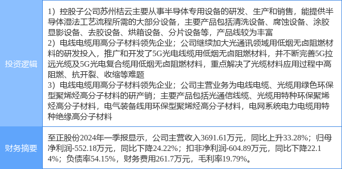 大象新闻🌸2024新澳门内部资料精准大全🌸|5G五周年丨河南电信：“翼”路创新 扬帆中原  第6张