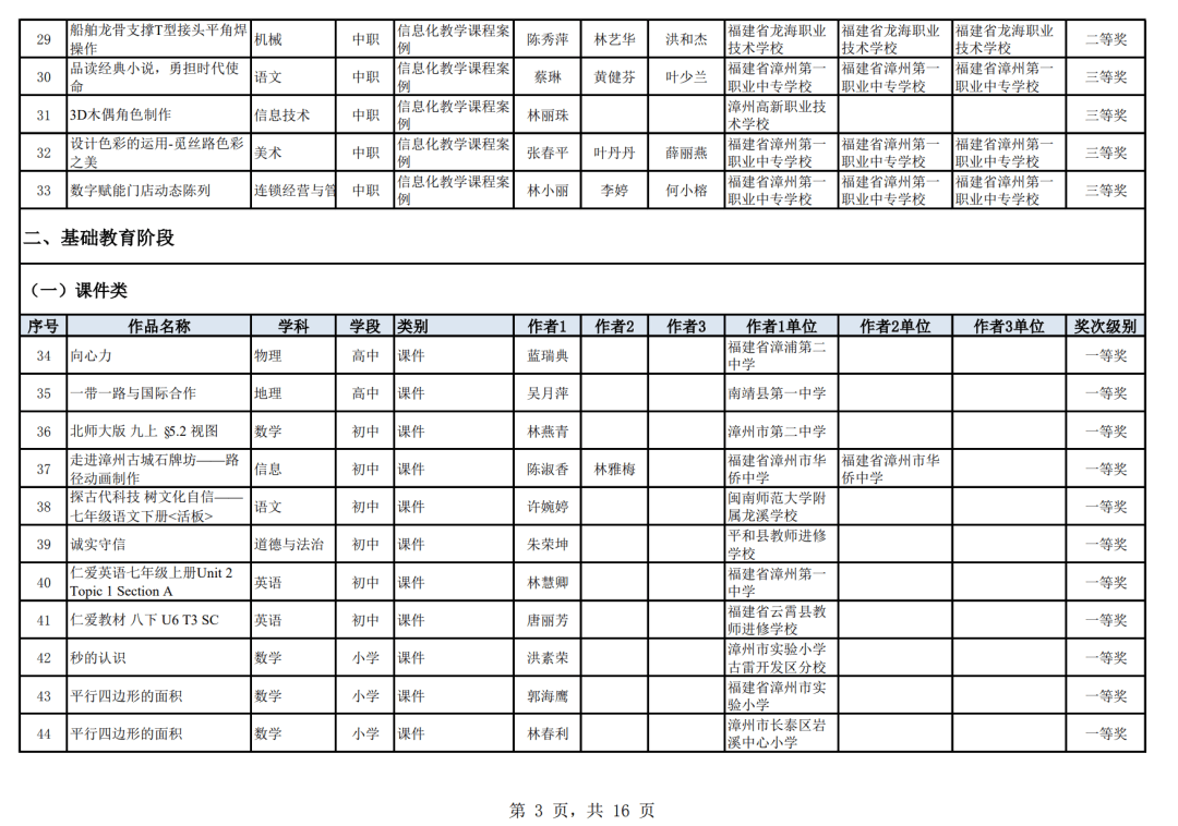 官方：六肖100准白小姐王中王-党纪学习教育丨《中国共产党纪律处分条例》学习问答②