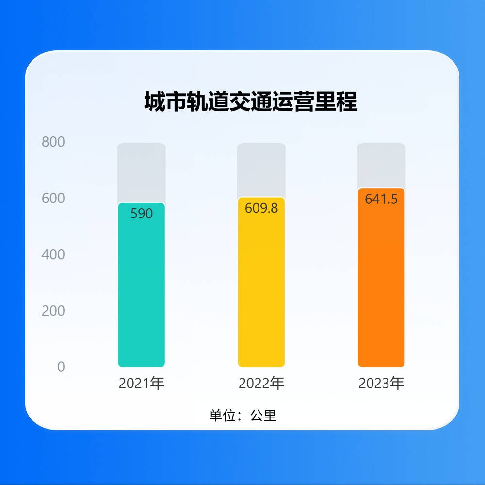 🌸【管家婆一码一肖100中奖】🌸_暑期旅游市场火热开场，深圳入列十大热门城市 攀山观海，一起去看课本外的世界