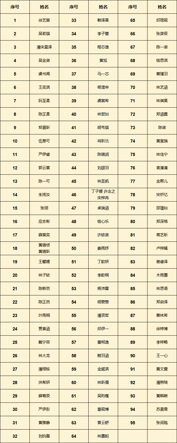 国际频道男主持人名单图片