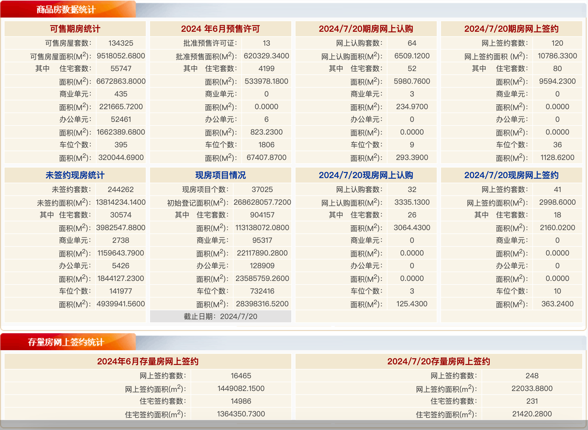 知乎：管家婆一肖一码100%-买二手房个税谁交